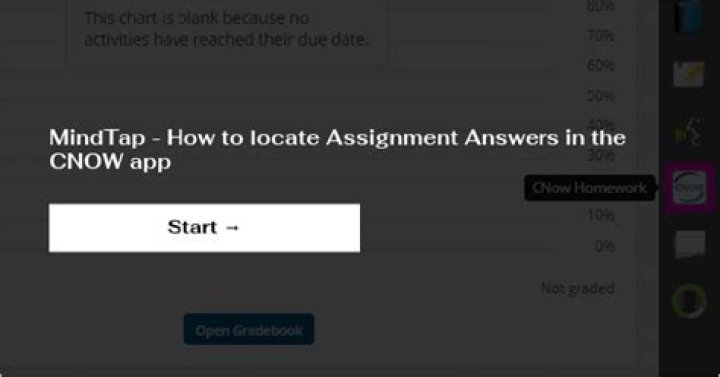 Where is CNOW in MindTap?