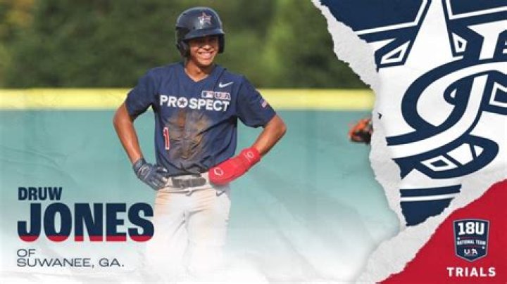 Where is DRUW Jones committed?