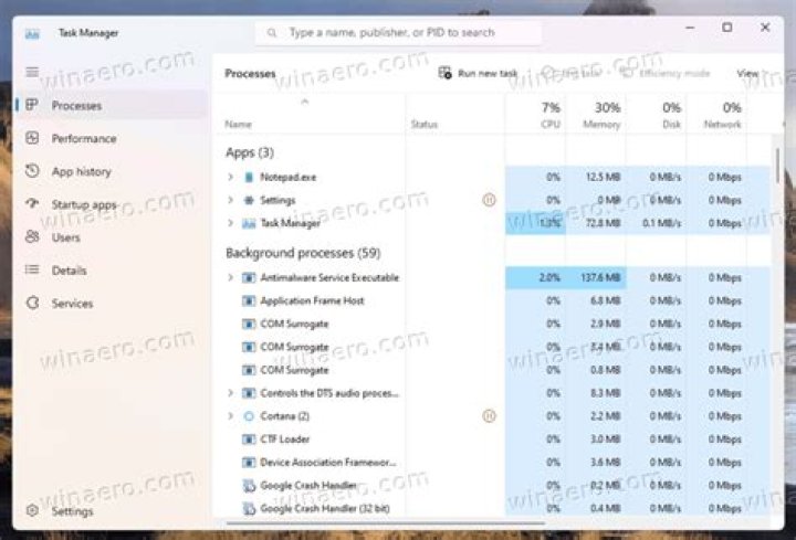 Where is Performance tab in Task Manager?