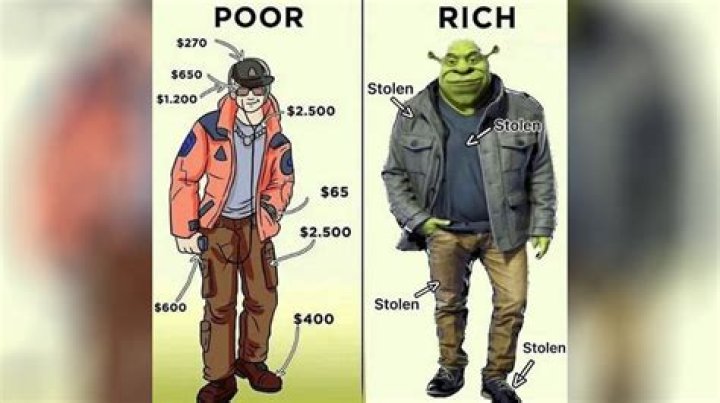 Where is Ropa rich from?