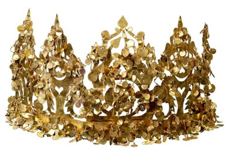 Where is the Bactrian Gold now?