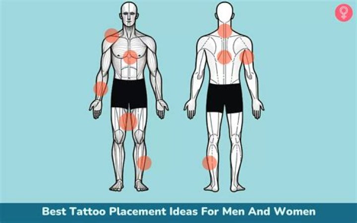 Where is the best place to put a small tattoo?