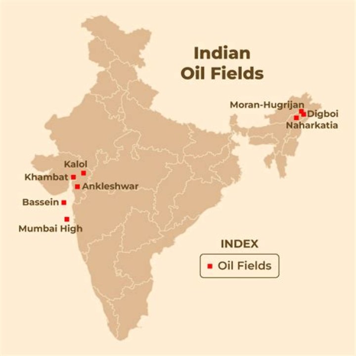 Where is the biggest oil refinery located in India?