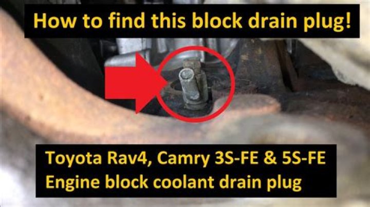 Where is the coolant drain plug?