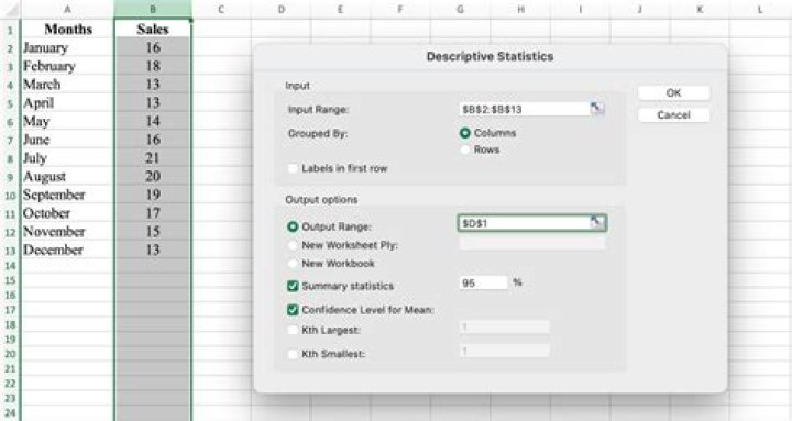 Where is the Descriptive Statistics tool in Excel 2010?