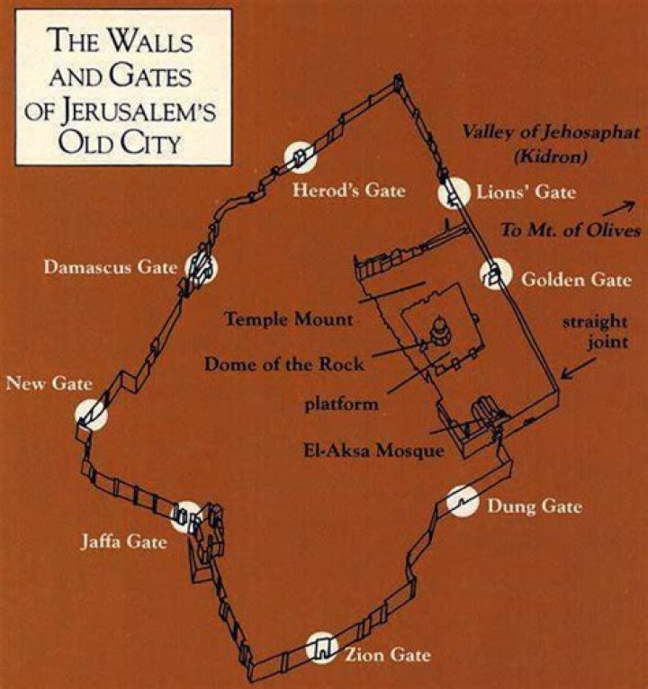 Where is the gate of time?