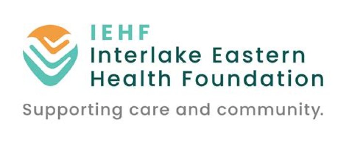 Where is the Interlake Health Region?