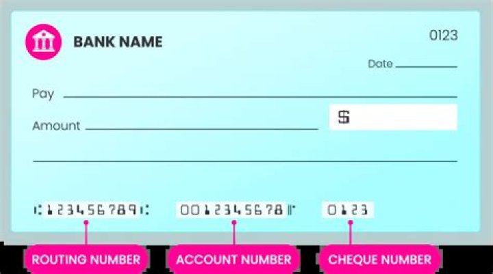 Where is the number 00333 from?