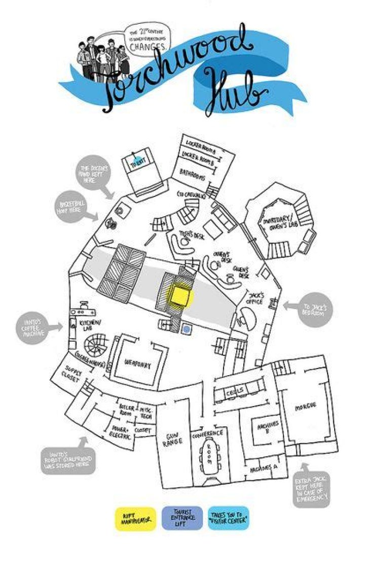 Where is the Torchwood Hub?