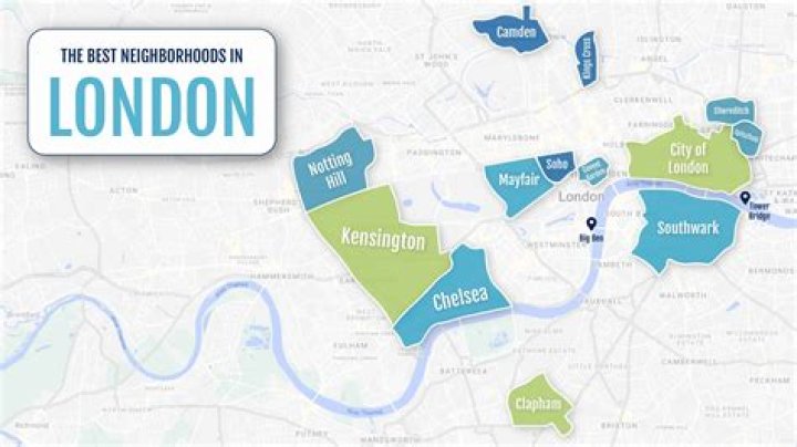 Where should I live on the outskirts of London?