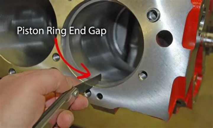 Where should piston ring gaps be placed?