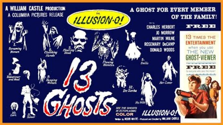 Where was the original 13 Ghosts filmed?