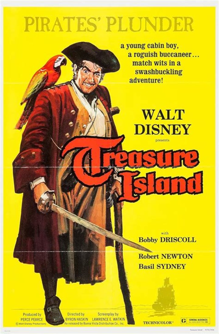 Where was Treasure Island filmed 1950?