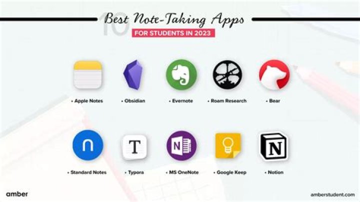 Which app is best for study notes?