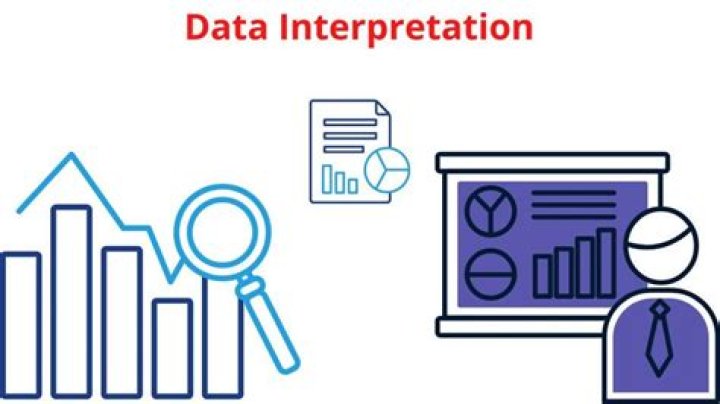Which book is best for data interpretation for SBI PO?