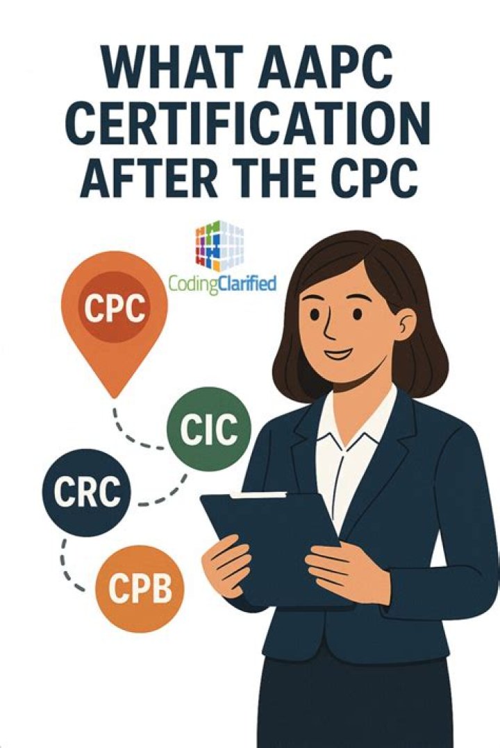 Which certification is best after CPC?