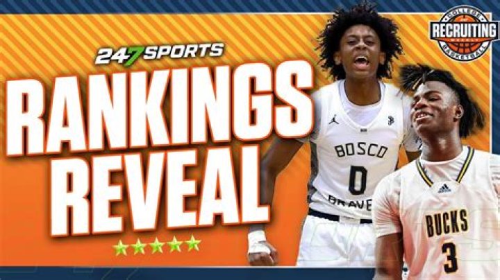 Which college has the best basketball recruiting class?