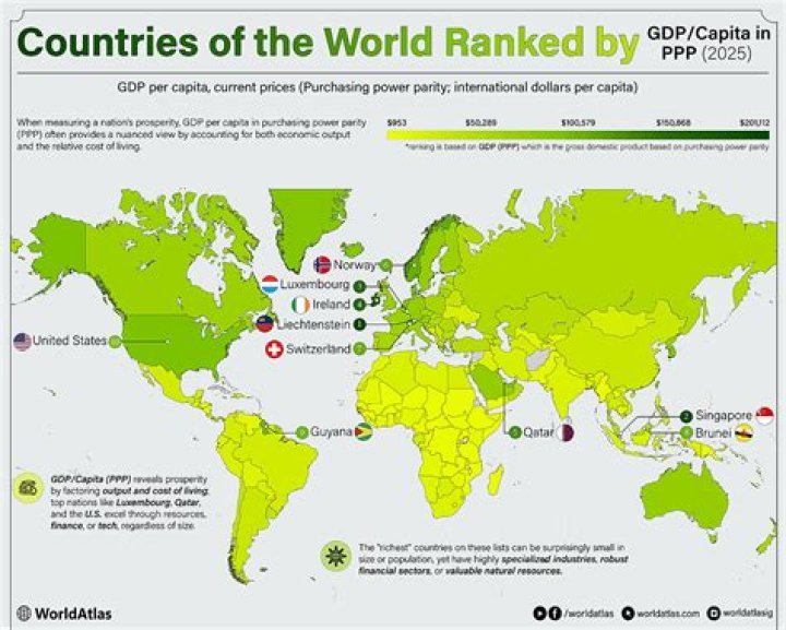 Which continent is richest?