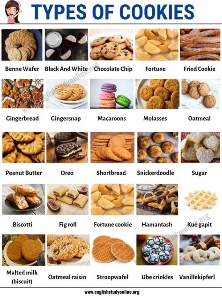 Which cookie is very popular in France?
