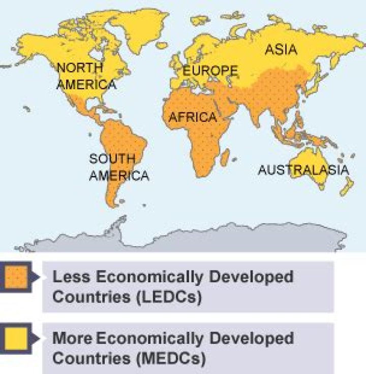 Which countries are LEDC and MEDC?