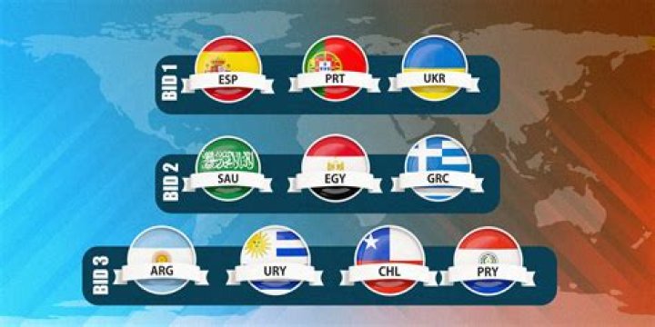 Which countries have s300?
