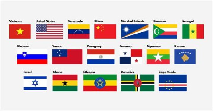 Which country is Tigre?