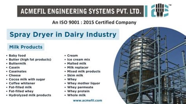 Which dryer is used for drying of milk products?