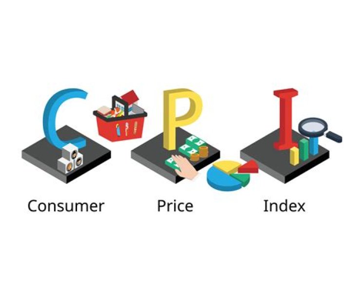 Which economic indicator measures the change in prices of specific goods and services overtime?