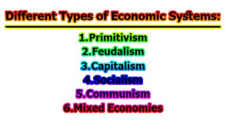 Which economic system gives individuals the most freedom?