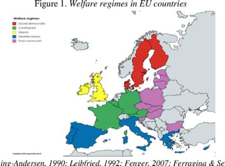 Which European countries are welfare states?