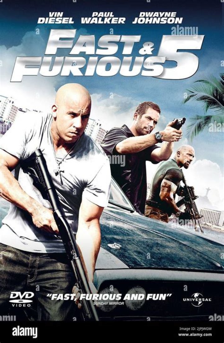 Which Fast and Furious movie has the highest Rotten Tomatoes?