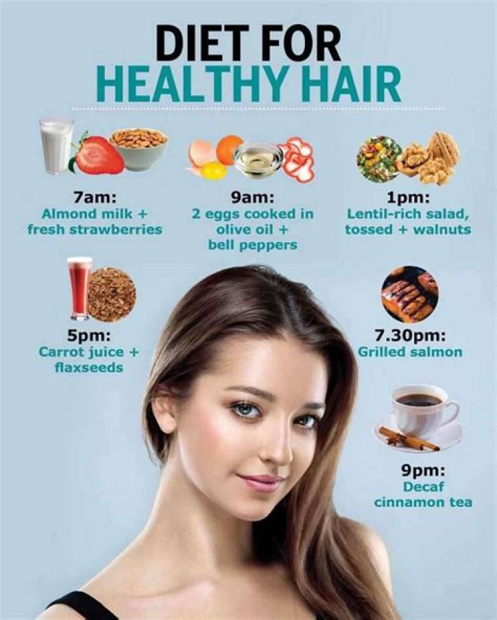 Which food is good for hair and skin?