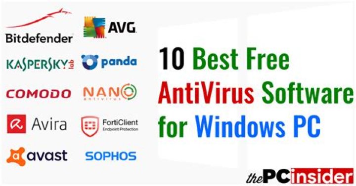 Which Free antivirus is best for Windows 7 64bit?