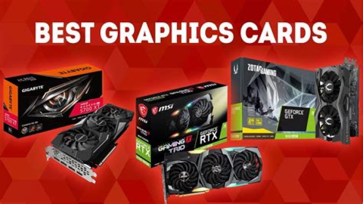Which graphic card is best for budget?