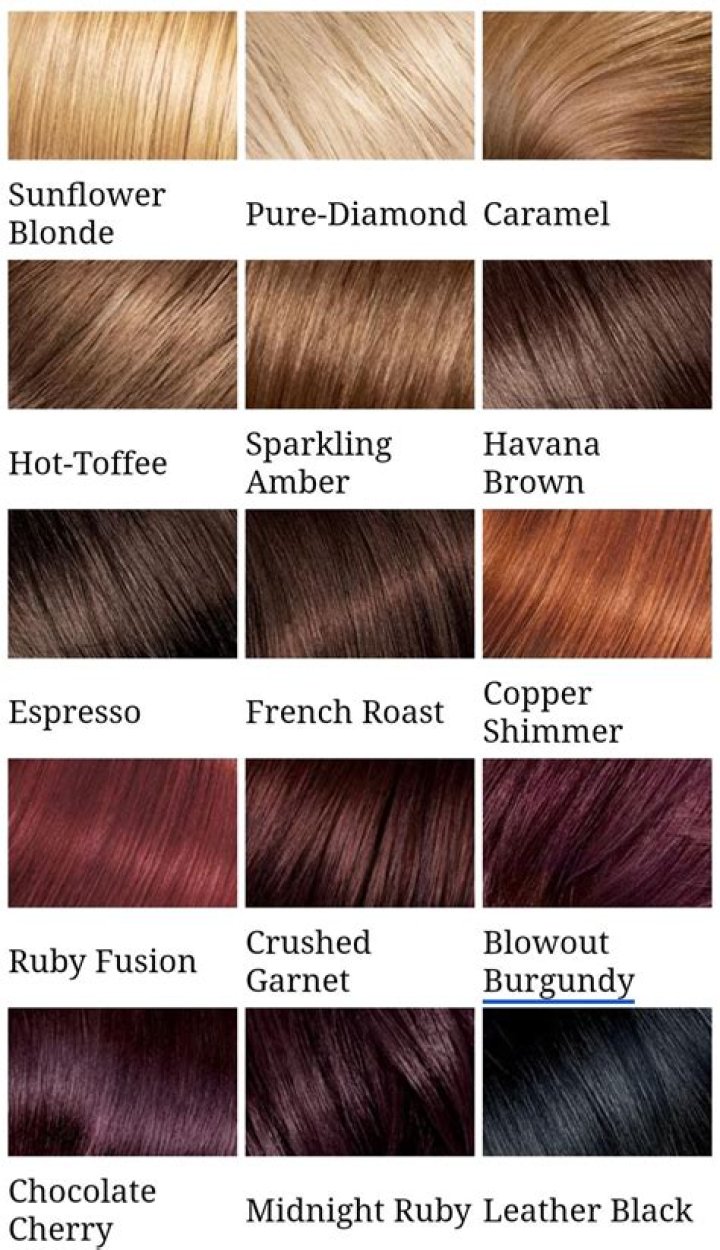 Which hair color is best in Loreal?