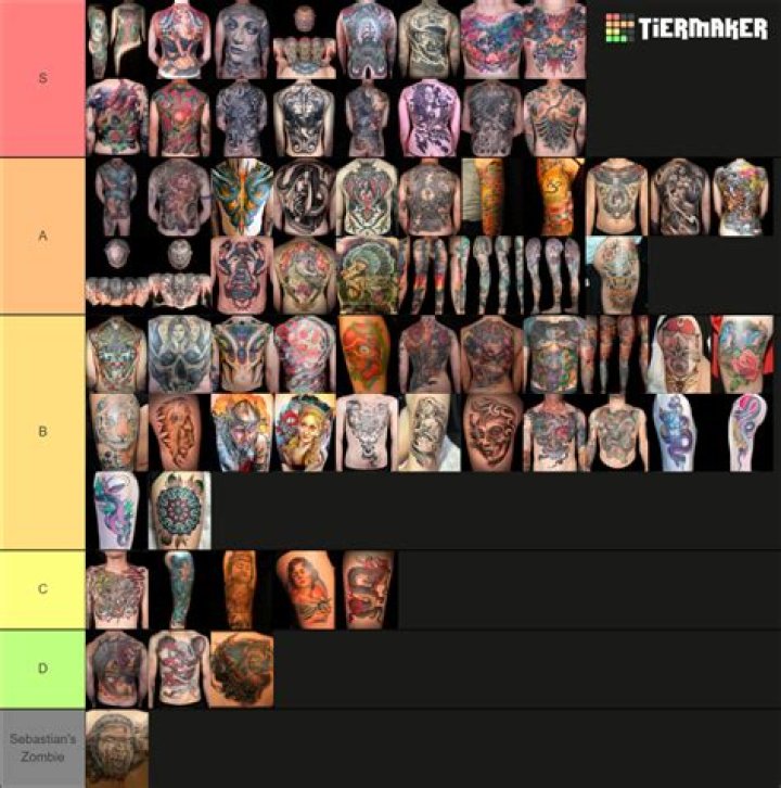 Which ink is best for tattoo?