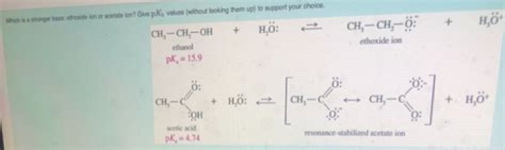 Which is a stronger base Ethoxide ion or acetate ion?