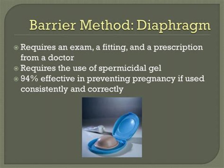 Which is an example of a barrier method for preventing pregnancy?