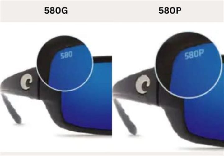 Which is better 580P or 580G?