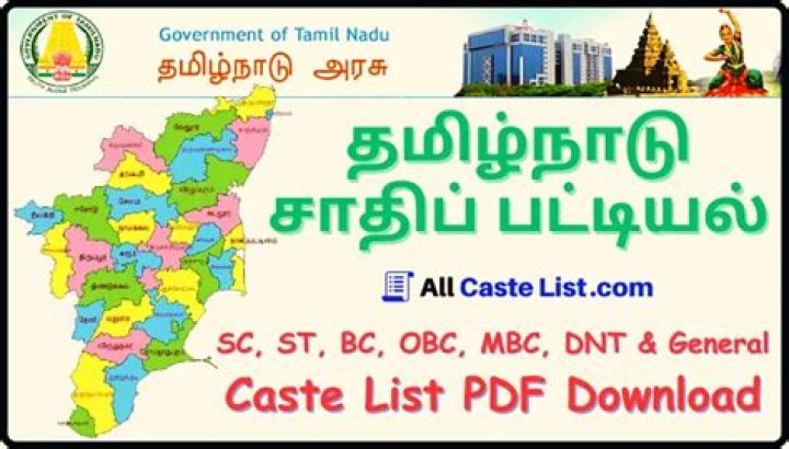 Which is lowest caste in Tamil Nadu?