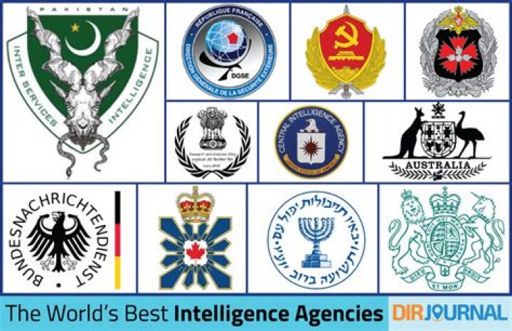 Which is no 1 intelligence agency in the world?
