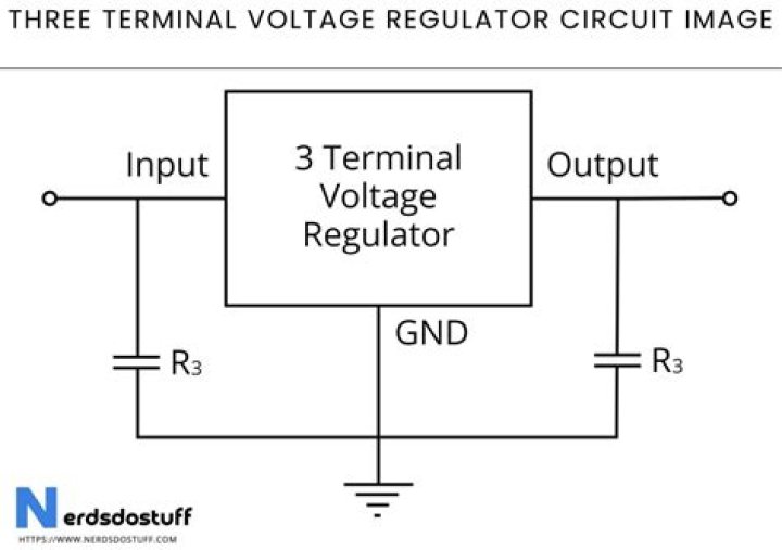 Which is the 3 terminal voltage regulator IC?