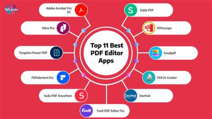 Which is the best PDF reader app?