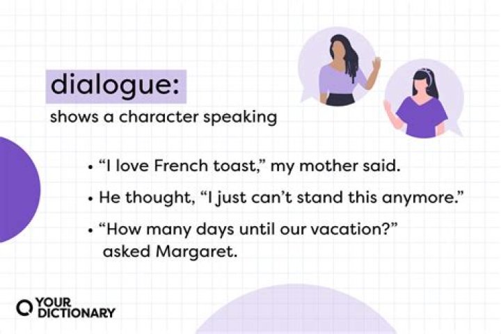 Which is the famous dialogue?