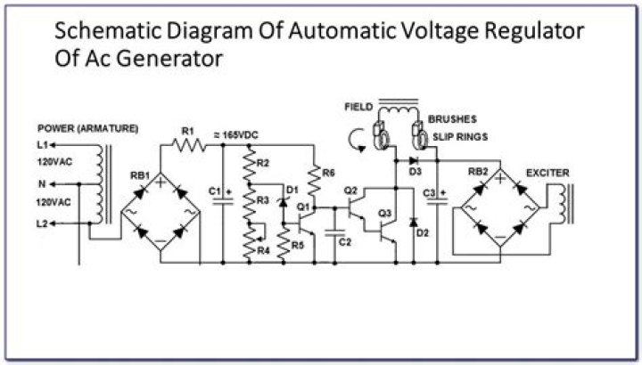 Which is the most efficient voltage regulator?
