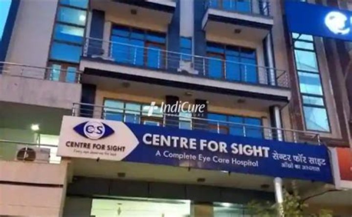 Which is the No 1 eye hospital in India?