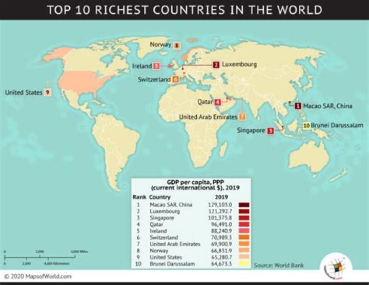 Which is the richest country in the world 2019?