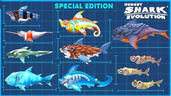 Which is the strongest shark in Hungry Shark Evolution?