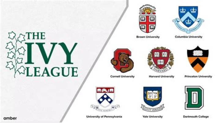 Which Ivy League is best for design?