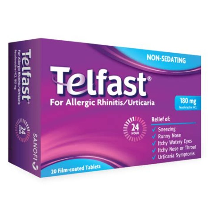 Which medicine is best for urticaria?